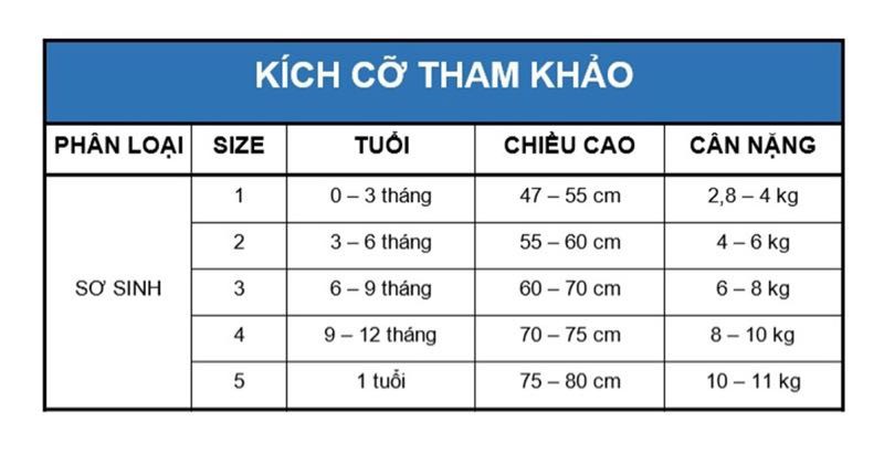 Quần áo cho bé gái 3 tháng tuổi