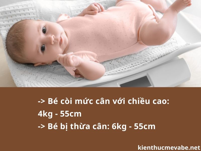 Cân nặng trẻ sơ sinh 2 tháng tuổi